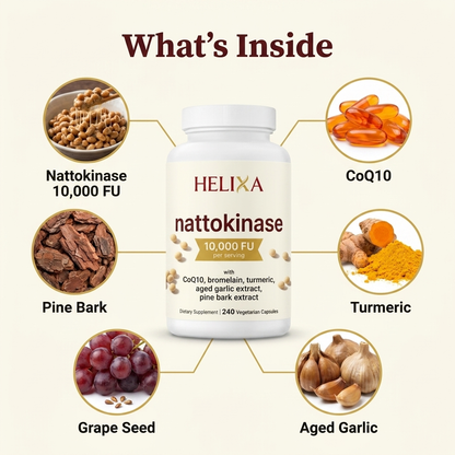 What is inside Helixa Nattokinase: nattokinase 10,000 FU, CoQ10, turmeric, aged garlic, grape seed, pine bark