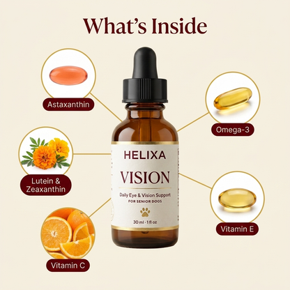 What's inside Helixa Vision