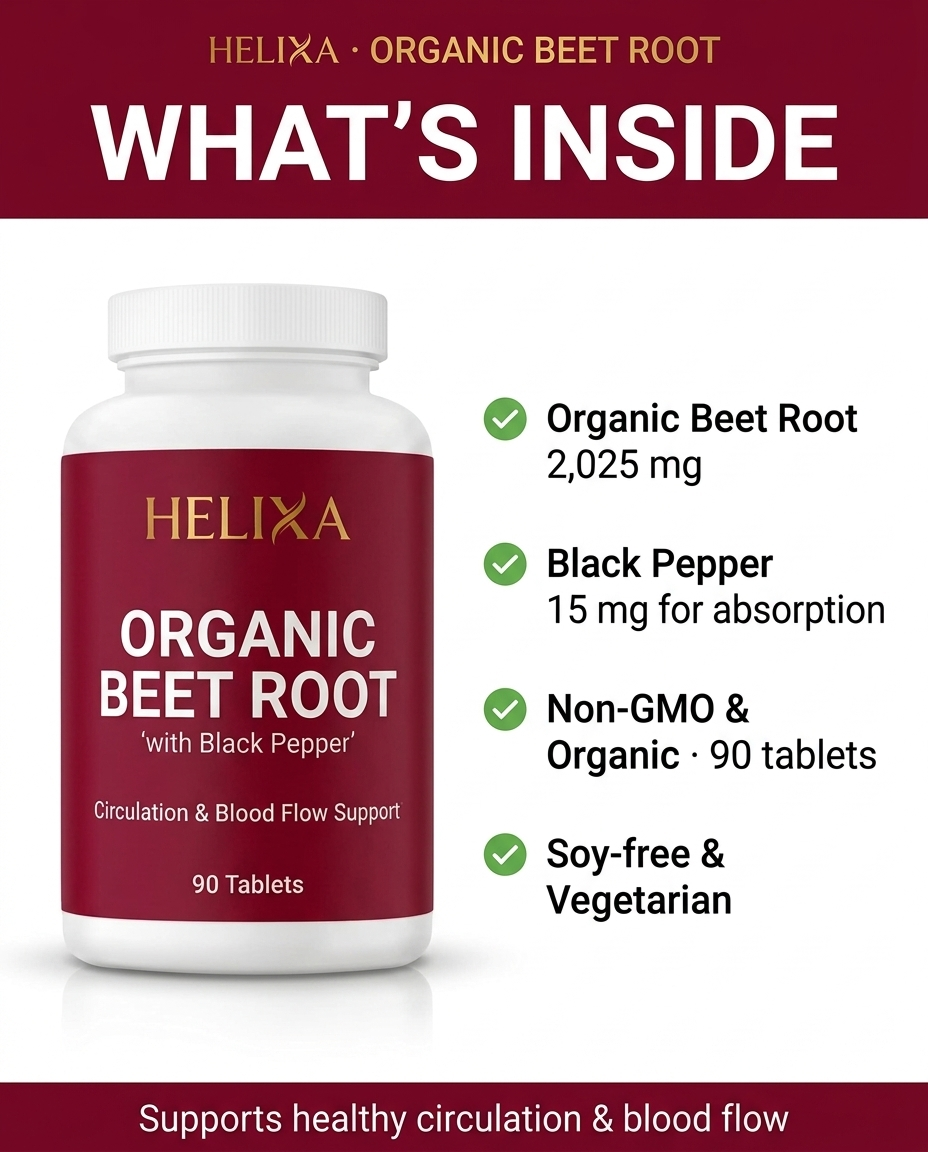 What's inside Helixa Organic Beet Root