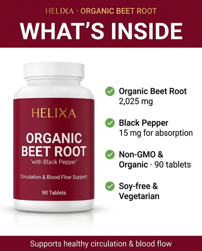 What's inside Helixa Organic Beet Root