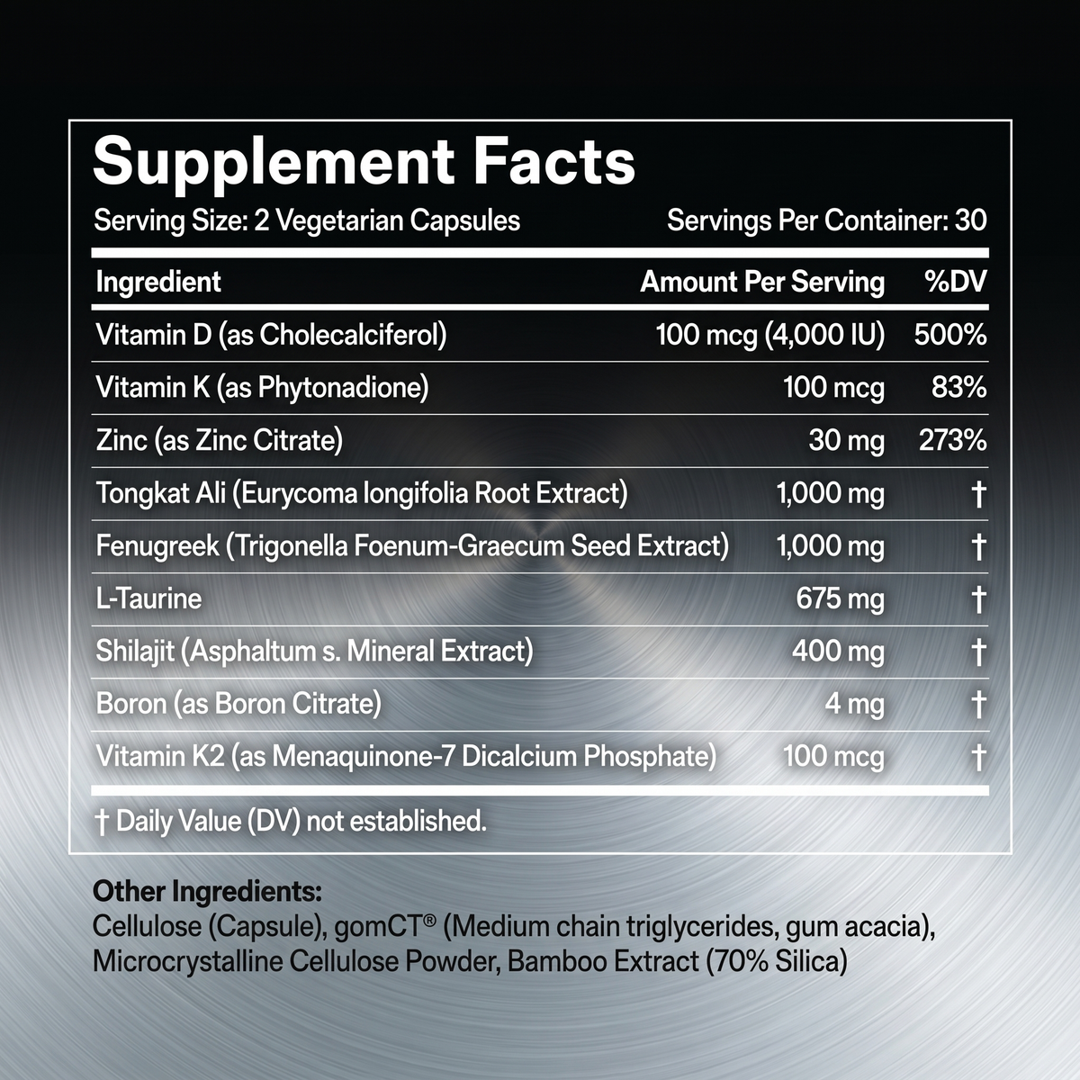 Supplement facts