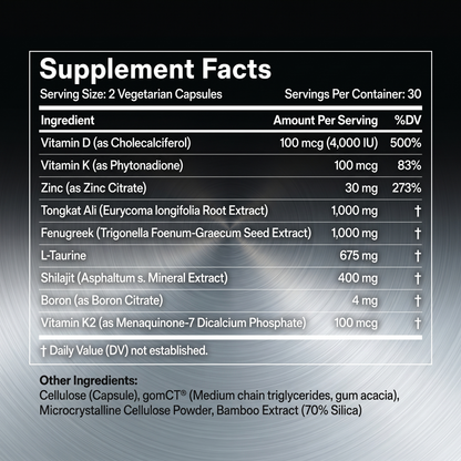 Supplement facts